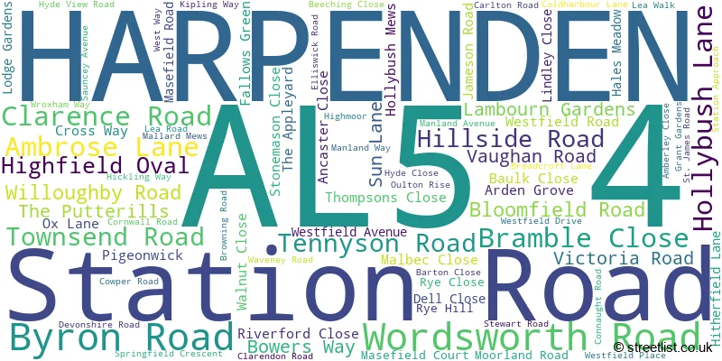 A word cloud for the AL5 4 postcode